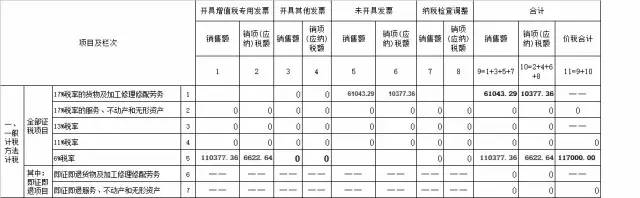 纳税申报表